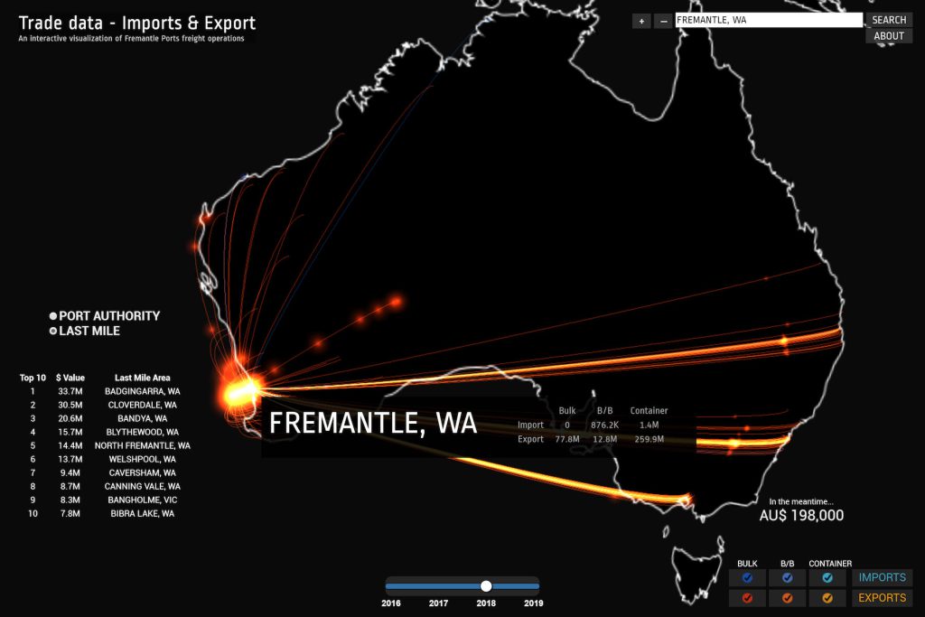<h4>3D Trade Data Visualisation</h4>
<p>GIS Pro delivered an innovative 3D Data Viz providing Fremantle Ports with new insights on Trade imports & exports; mapping shipments journey from origin to last mile destination.</p>
